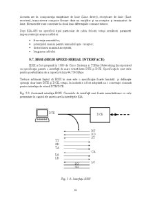 Tehnici de interfațare - Pagina 227
