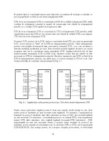 Tehnici de interfațare - Pagina 232