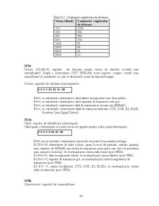Tehnici de interfațare - Pagina 235