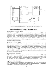 Tehnici de interfațare - Pagina 242