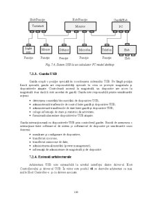 Tehnici de interfațare - Pagina 253