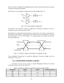 Tehnici de interfațare - Pagina 257
