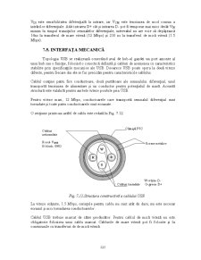 Tehnici de interfațare - Pagina 258