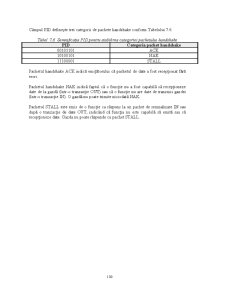 Tehnici de interfațare - Pagina 263
