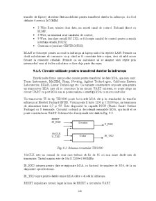 Tehnici de interfațare - Pagina 274