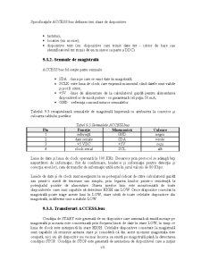 Tehnici de interfațare - Pagina 282