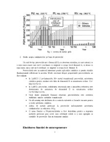 Catalizatorul Platina-Perovschit Autoregenerabil Folosit pentru Controlul Emisiilor Autovehiculelor - Pagina 3