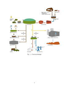 Implementarea unei Instalații de Biogaz și Altor Instalații Aferente la O Fabrică de Creștere a Porcilor - Pagina 5