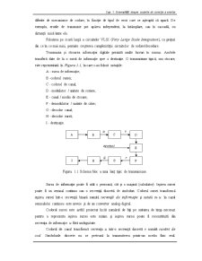 Aplicațiile error-control coding - Pagina 2