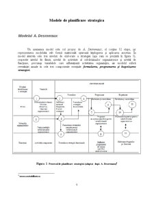 Modele de planificare strategică - Pagina 5