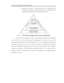 Sisteme de Asistare a Deciziilor - Pagina 7