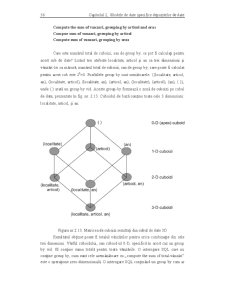 Sisteme de Asistare a Deciziilor - Pagina 75