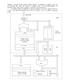 Arhitectura microprocesorului pe 16 biți - Pagina 3