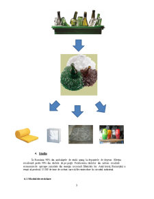 Materiale Reciclabile - Reciclarea Sticlei - Pagina 3