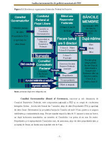 Analiza Instrumentelor de Politică Monetară ale FED - Pagina 4
