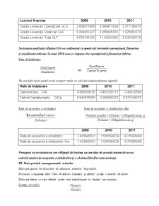 Situația financiar-contabilă a SC Albalact SRL - Pagina 5