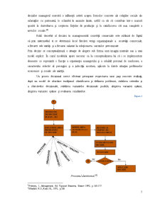 Tipologia Deciziilor Manageriale - Pagina 5