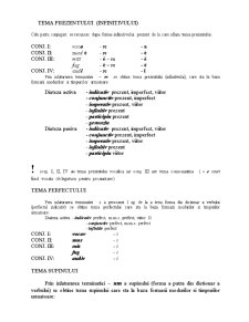 Conjugarea verbului în limba latină - Pagina 2