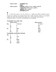 Conjugarea verbului în limba latină - Pagina 3