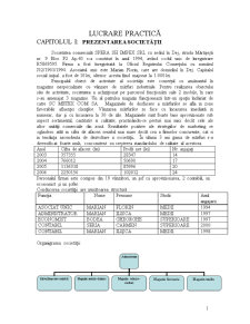 Proiect practică - SC Spera SH Impex SRL - Pagina 1