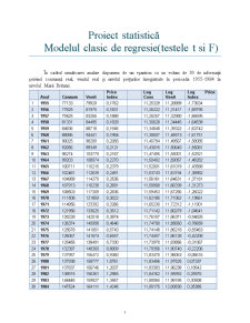 Statistică - modelul clasic de regresie - Pagina 1