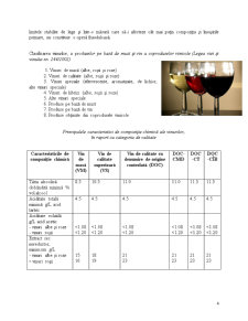 Aprecierea Senzorială a Produselor Vinicole și a Băuturilor Alcoolice - Pagina 4