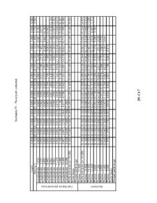 Album de Forme de Nave - Pagina 211