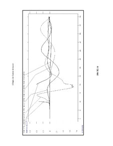 Album de Forme de Nave - Pagina 326