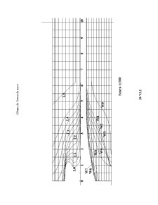 Album de Forme de Nave - Pagina 329