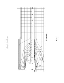 Album de Forme de Nave - Pagina 385