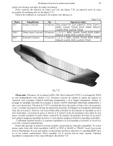 Modelarea Formelor în Arhitectura Navală - Pagina 16