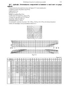 Modelarea Formelor în Arhitectura Navală - Pagina 53