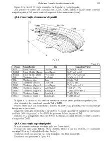 Modelarea Formelor în Arhitectura Navală - Pagina 60