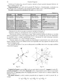Modelarea Formelor în Arhitectura Navală - Pagina 84