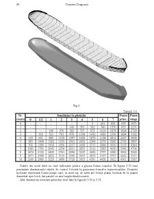 Modelarea Formelor în Arhitectura Navală - Pagina 102