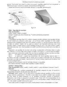 Modelarea Formelor în Arhitectura Navală - Pagina 131