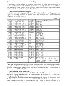 Modelarea Formelor în Arhitectura Navală - Pagina 148