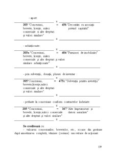 Contabilitate financiară - Pagina 17