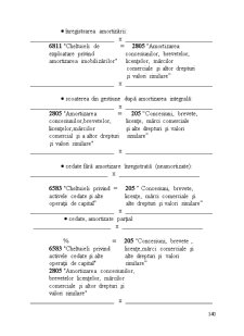 Contabilitate financiară - Pagina 18