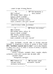 Contabilitate financiară - Pagina 44