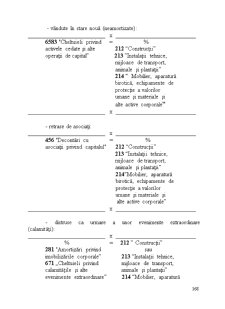 Contabilitate financiară - Pagina 46