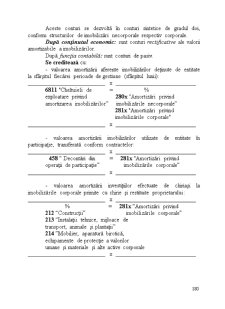 Contabilitate financiară - Pagina 58