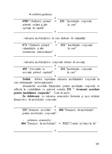 Contabilitate financiară - Pagina 68