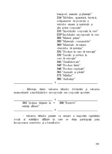 Contabilitate financiară - Pagina 74