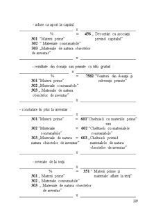 Contabilitate financiară - Pagina 107
