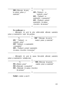 Contabilitate financiară - Pagina 112