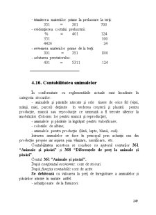 Contabilitate financiară - Pagina 127