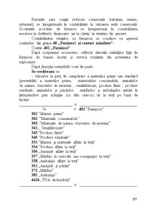 Contabilitate financiară - Pagina 165