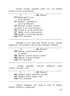 Contabilitate financiară - Pagina 166