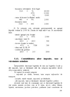 Contabilitate financiară - Pagina 168